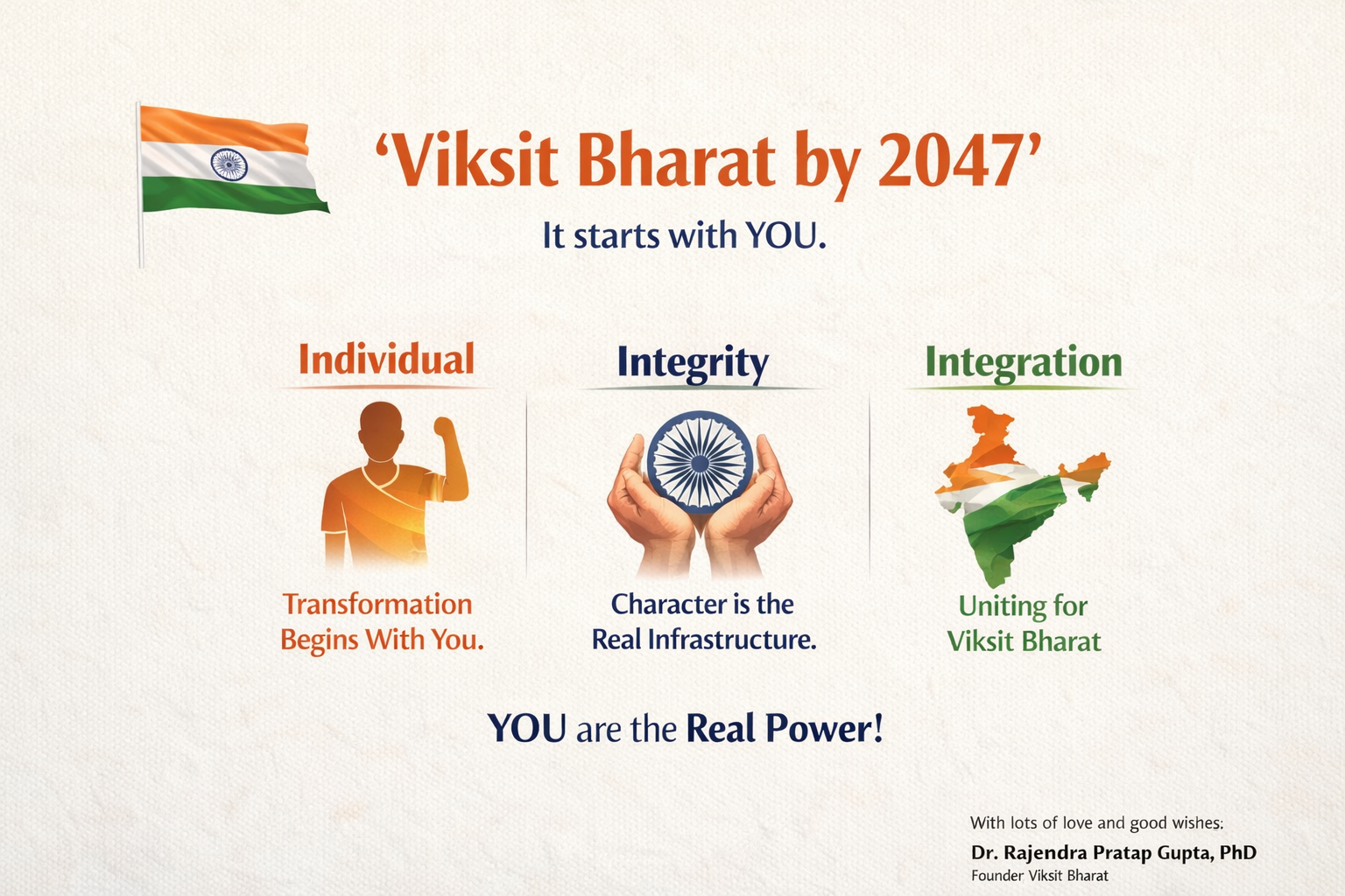 Viksit Bharat 2047